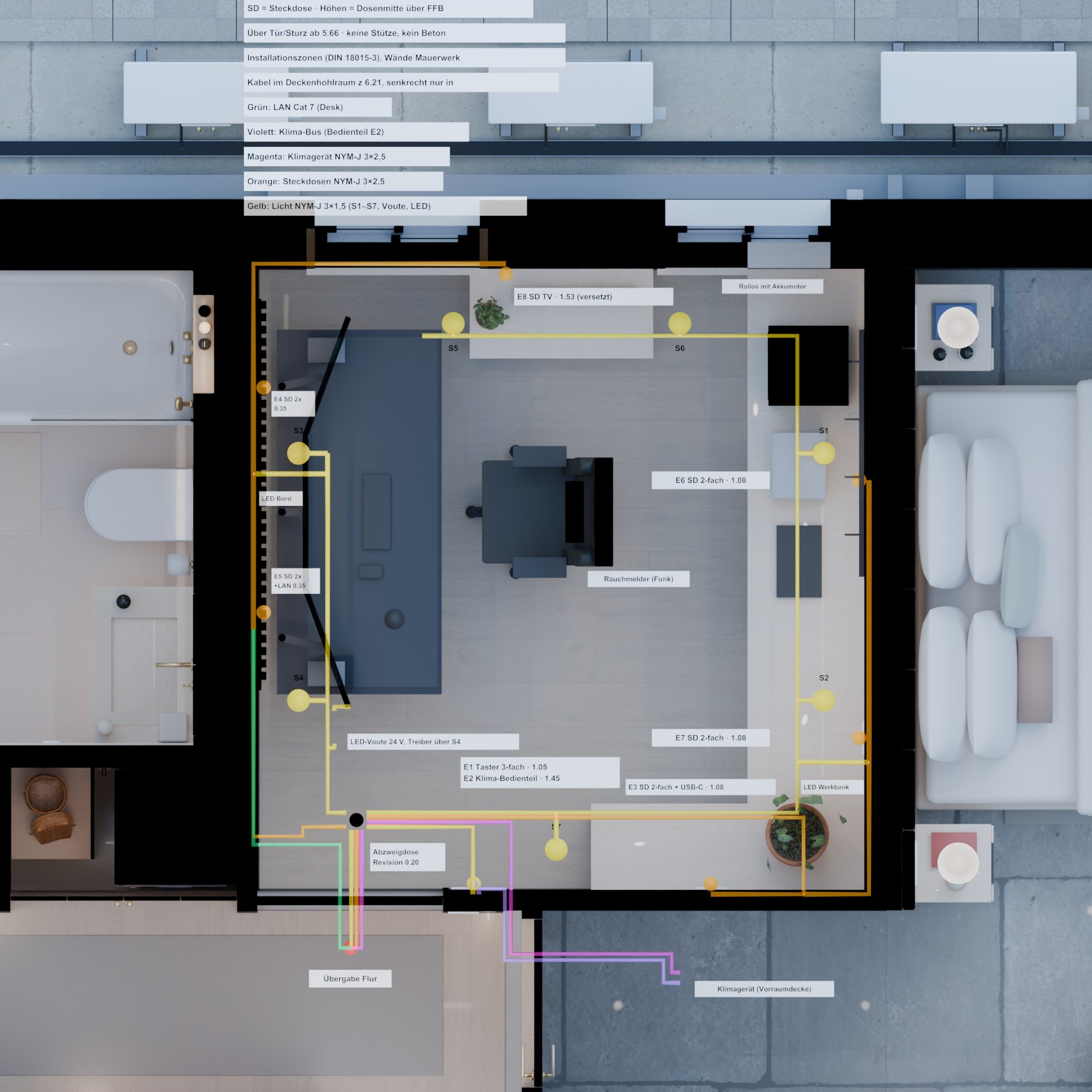 Plan Büro · Elektro