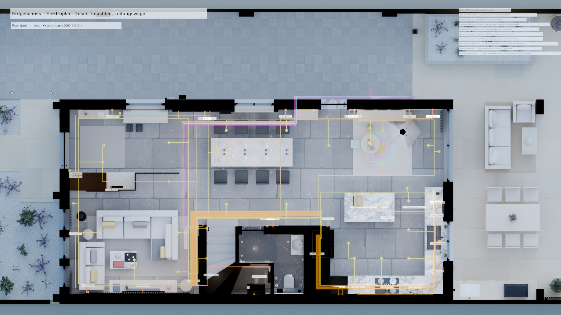 Plan EG · Elektro